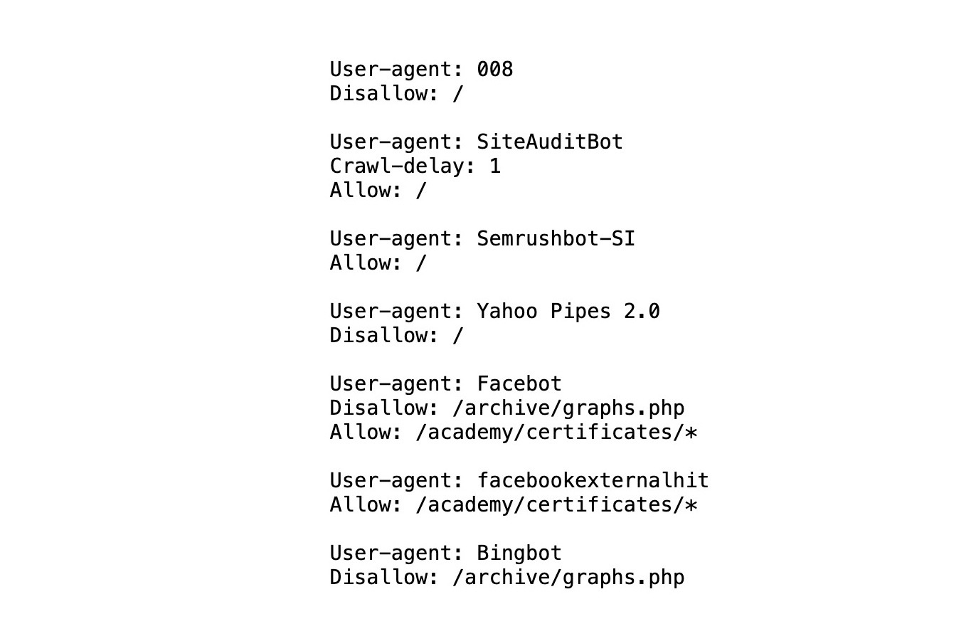The robots.txt file for a website showing which parts of the site different bots are allowed to crawl and index.